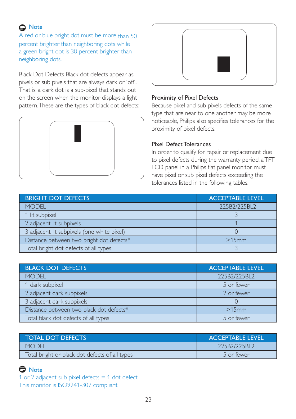 Philips 225B2CS-00 User Manual | Page 25 / 55