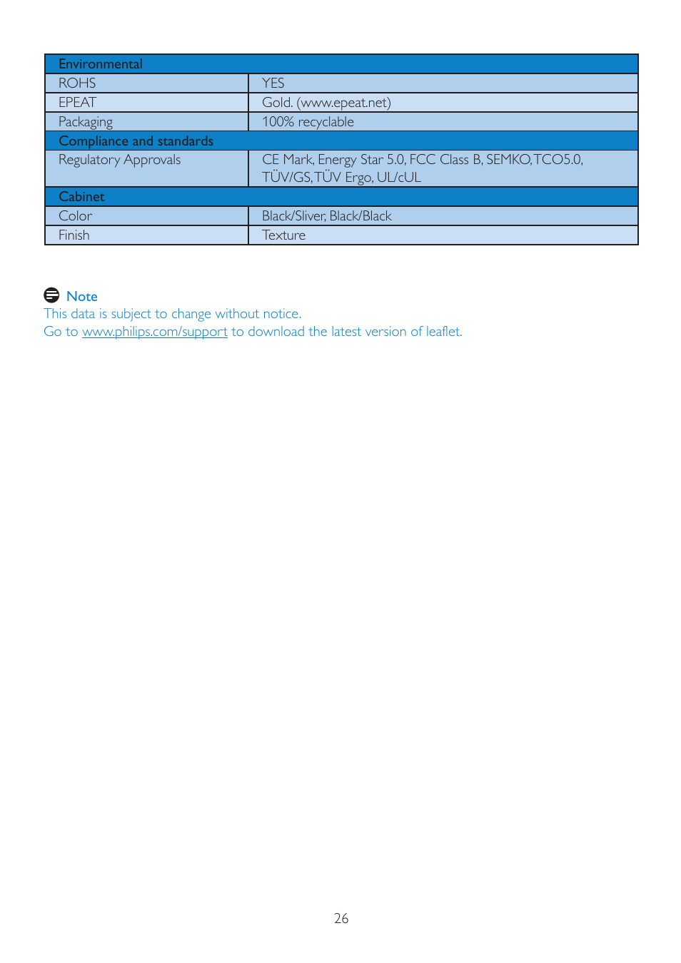 Philips 225B2CS-00 User Manual | Page 28 / 55