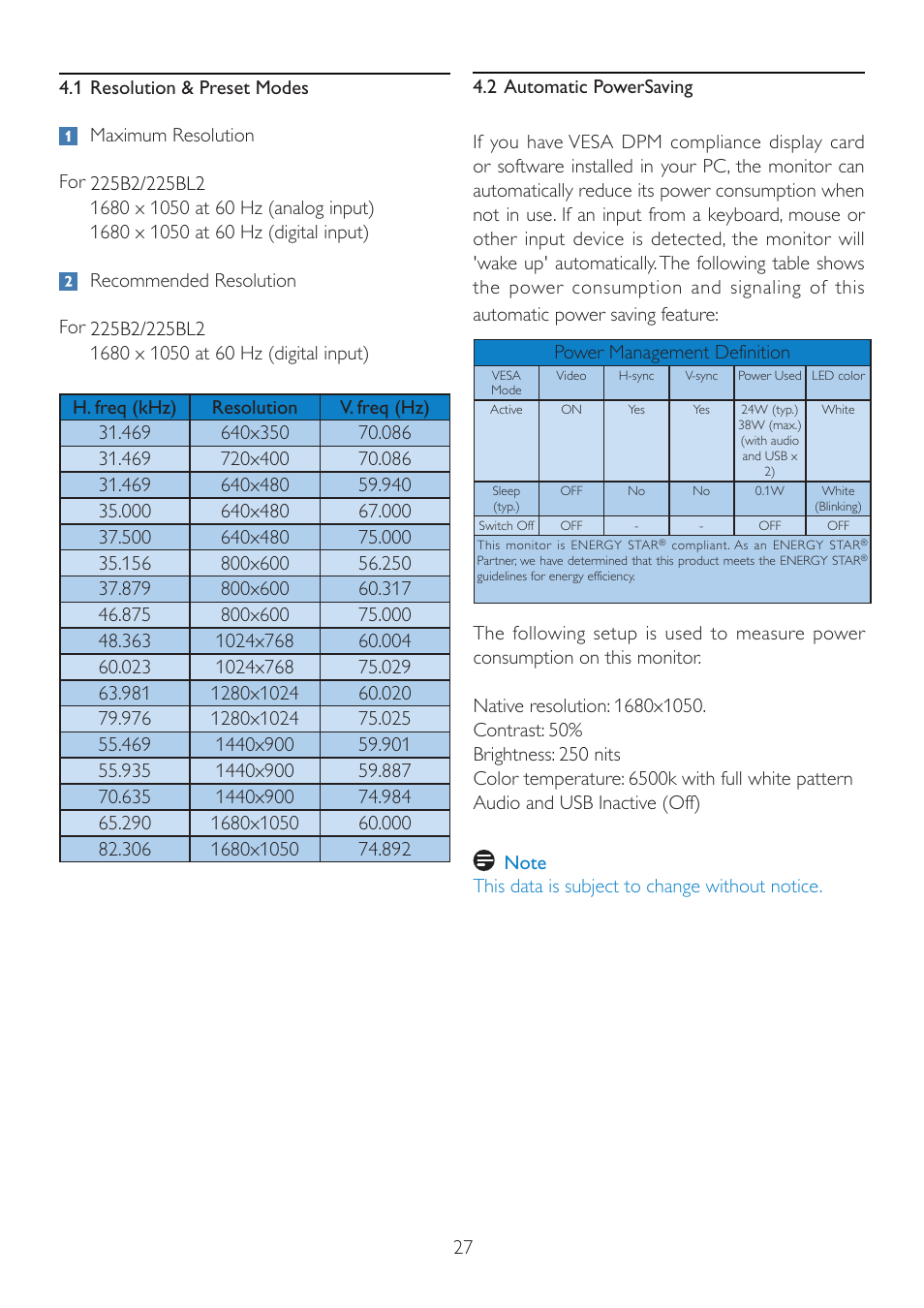 Philips 225B2CS-00 User Manual | Page 29 / 55