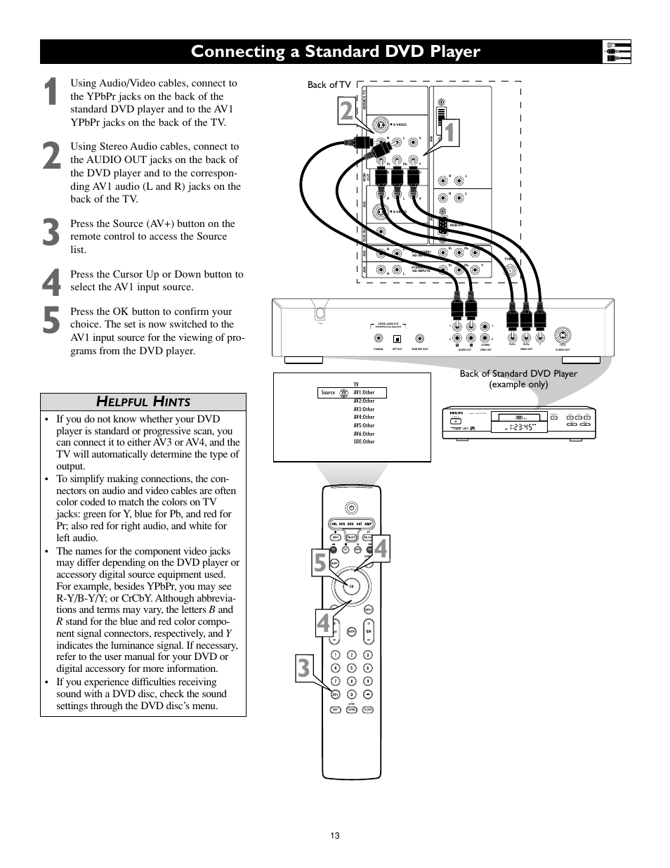 Connecting a standard dvd player, Elpful, Ints | Philips 55PL9774-37B User Manual | Page 13 / 80