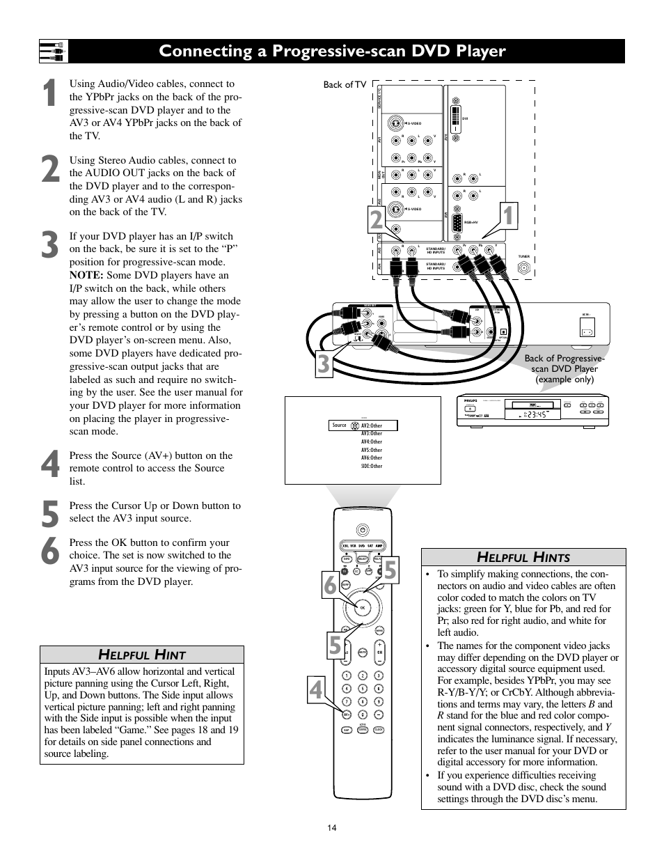 Connecting a progressive-scan dvd player, Elpful, Ints | Philips 55PL9774-37B User Manual | Page 14 / 80