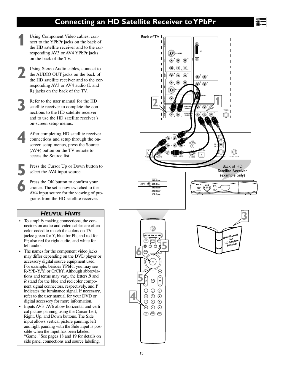 Connecting an hd satellite receiver to ypbpr, Elpful, Ints | Philips 55PL9774-37B User Manual | Page 15 / 80