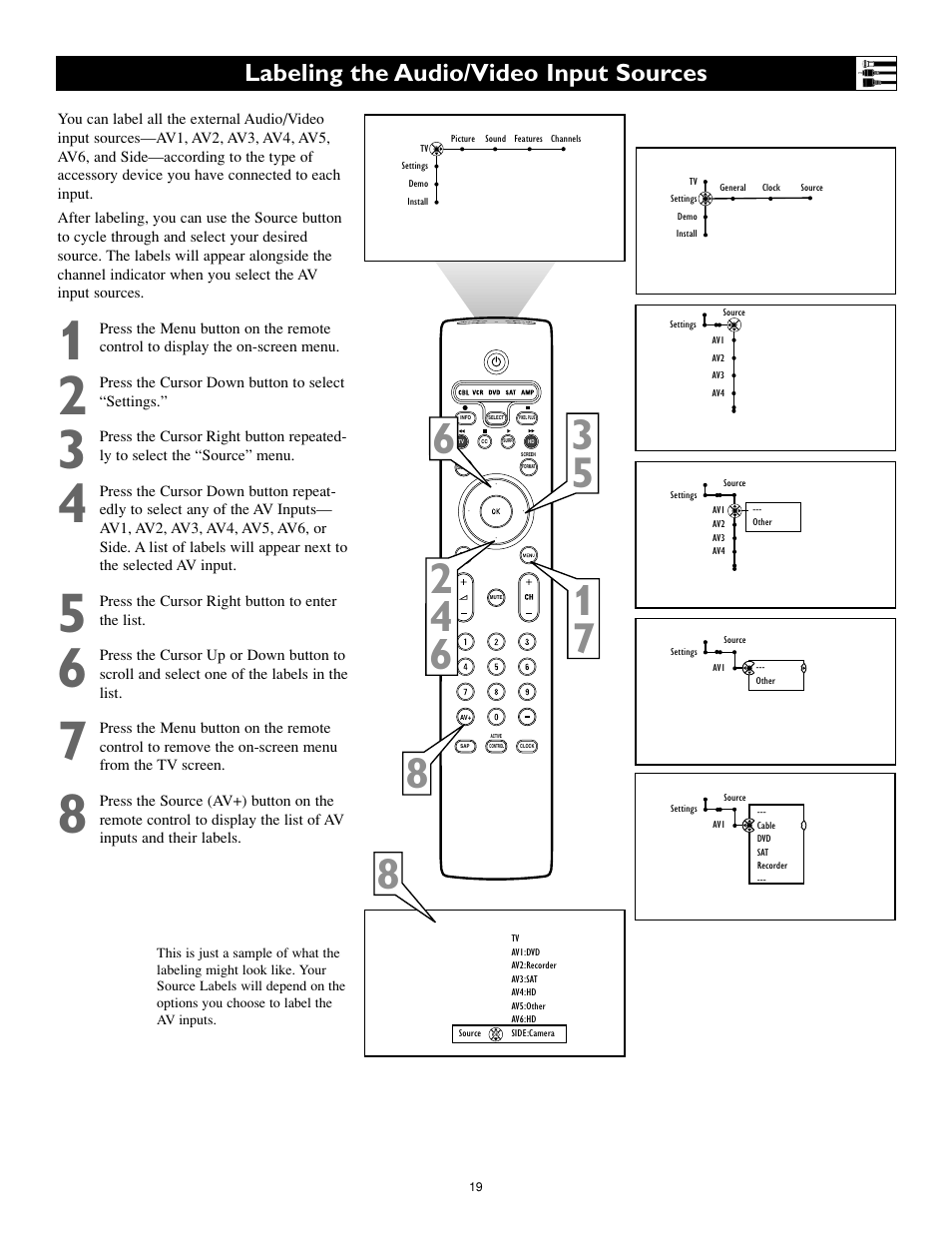 Labeling the audio/video input sources | Philips 55PL9774-37B User Manual | Page 19 / 80