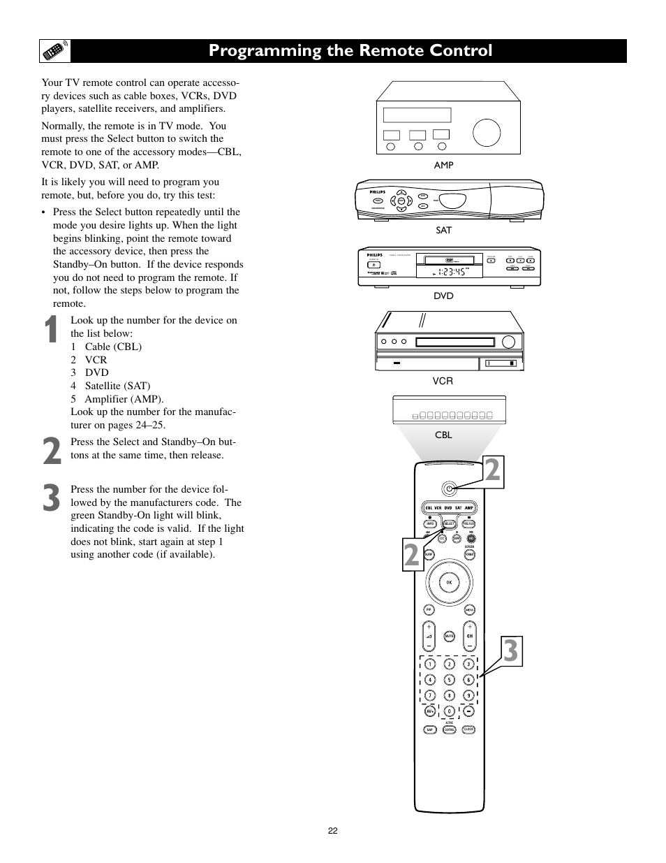 Programming the remote control | Philips 55PL9774-37B User Manual | Page 22 / 80