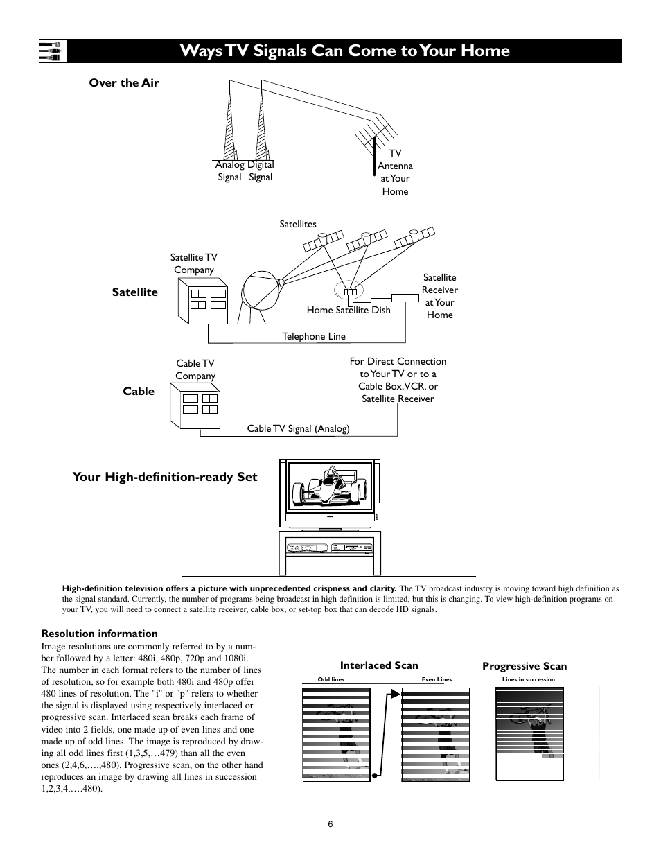 Ways tv signals can come to your home, Your high-definition-ready set | Philips 55PL9774-37B User Manual | Page 6 / 80