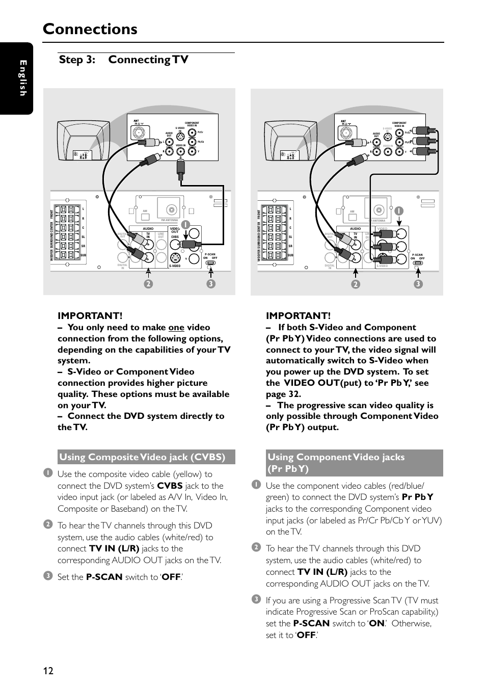 Connections, Step 3: connecting tv, Important | Using composite video jack (cvbs), Using component video jacks (pr pb y), English, Set the p-scan switch to ‘ off | Philips MX5500D-99 User Manual | Page 14 / 50