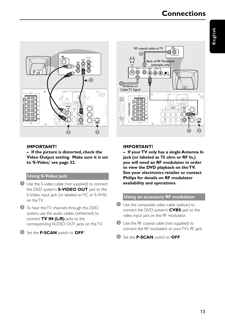 Connections, Important, Using s-video jack | Using an accessory rf modulator, English, Set the p-scan switch to ‘ off | Philips MX5500D-99 User Manual | Page 15 / 50