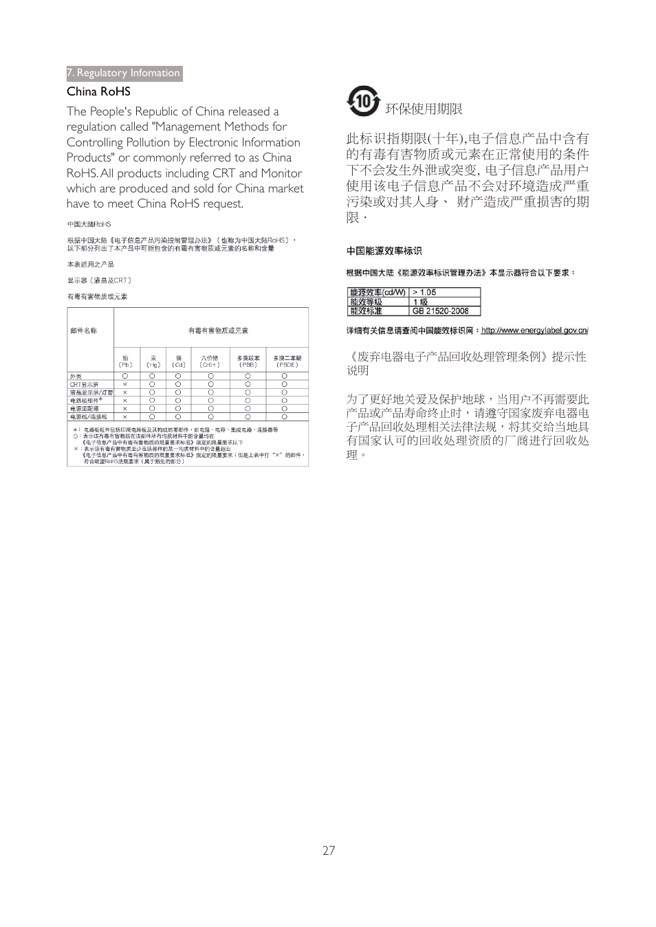 Philips 227E3QSU-00 User Manual | Page 29 / 41