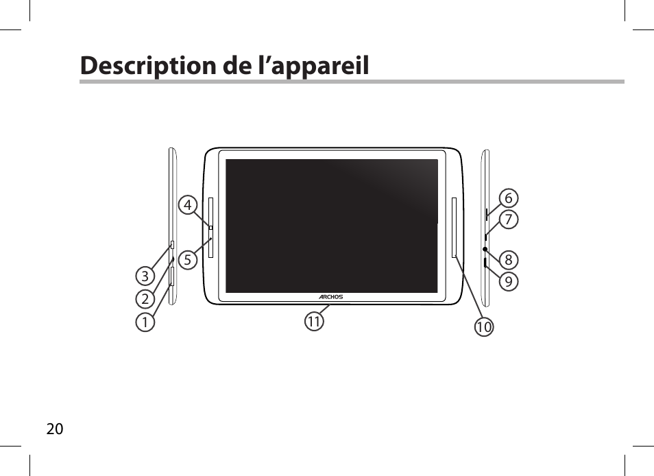 Description de l’appareil | ARCHOS 101XS User Manual | Page 20 / 130