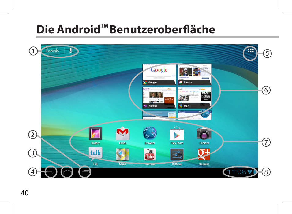 Die android, Benutzeroberfläche | ARCHOS 101XS User Manual | Page 40 / 130