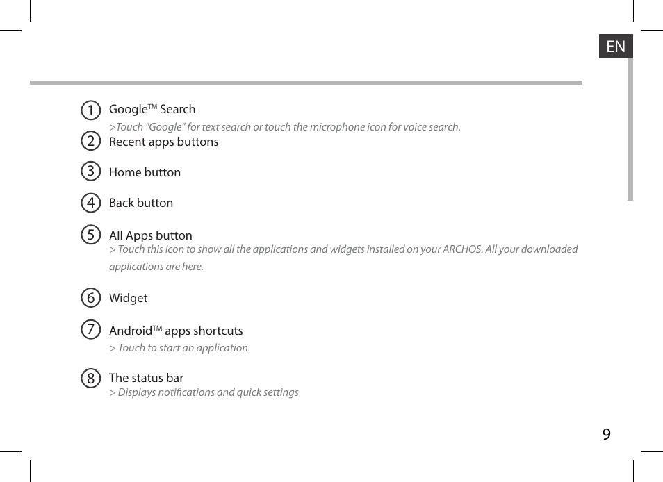 ARCHOS 101XS User Manual | Page 9 / 130