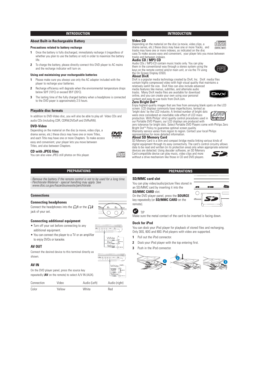 Philips DCP750-37 User Manual | Page 11 / 16