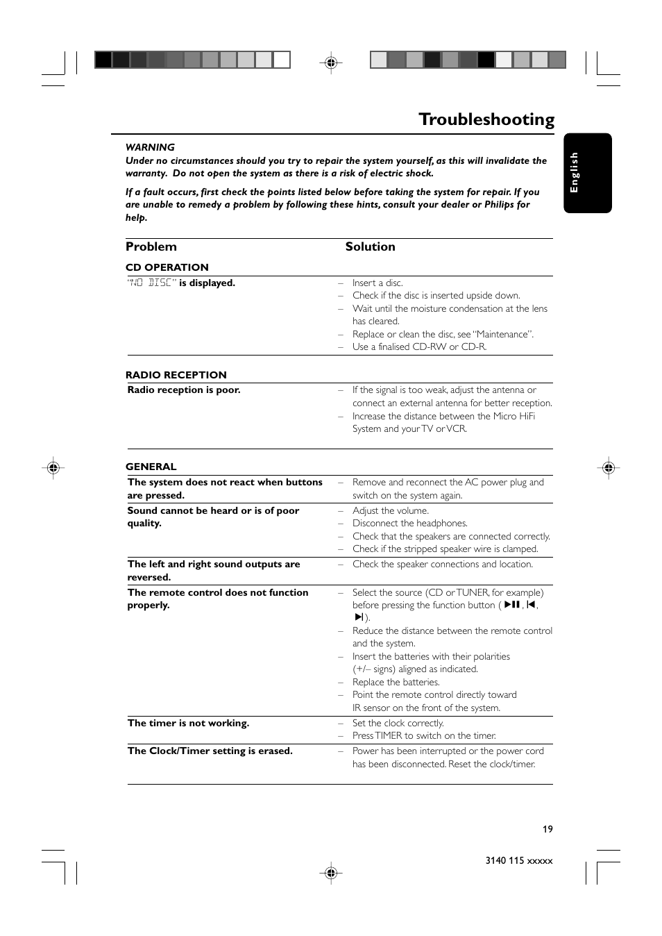 Troubleshooting, Problem solution | Philips MC235-37 User Manual | Page 19 / 20