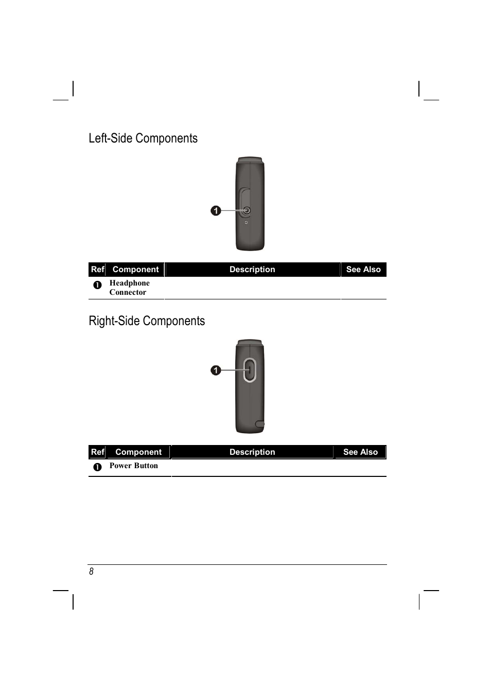Left-side components, Right-side components | ANUBIS R00 User Manual | Page 14 / 46