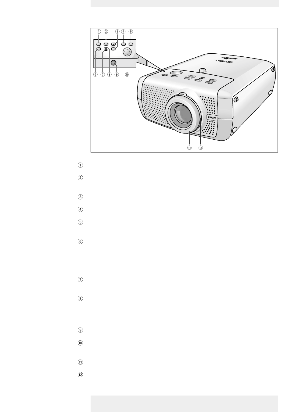 Functional overview, Controls | Philips LC7181 User Manual | Page 5 / 34