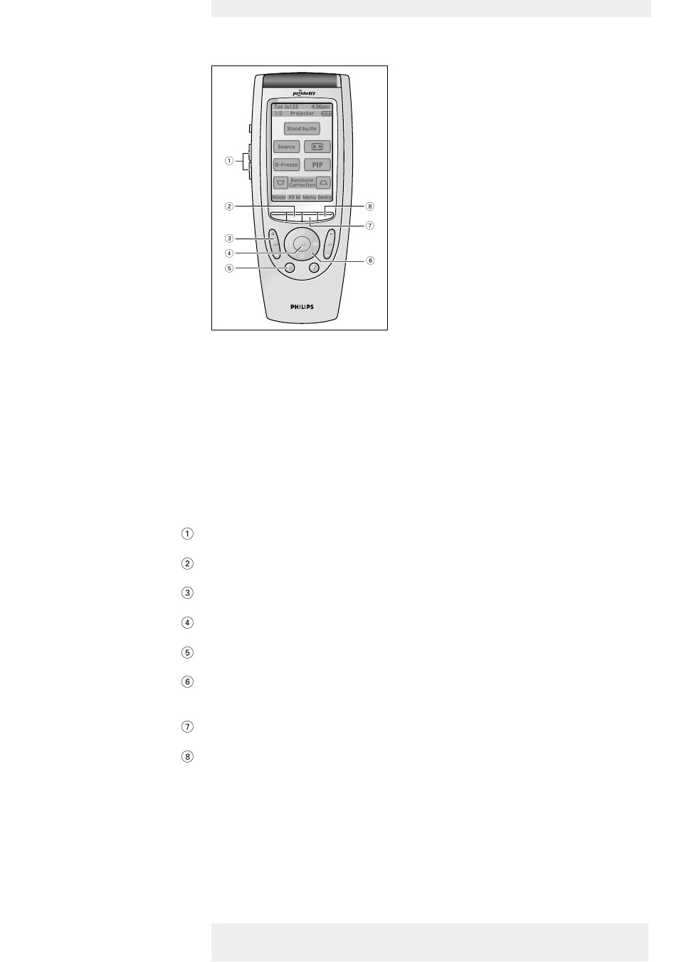 Remote control, Functional overview | Philips LC7181 User Manual | Page 7 / 34