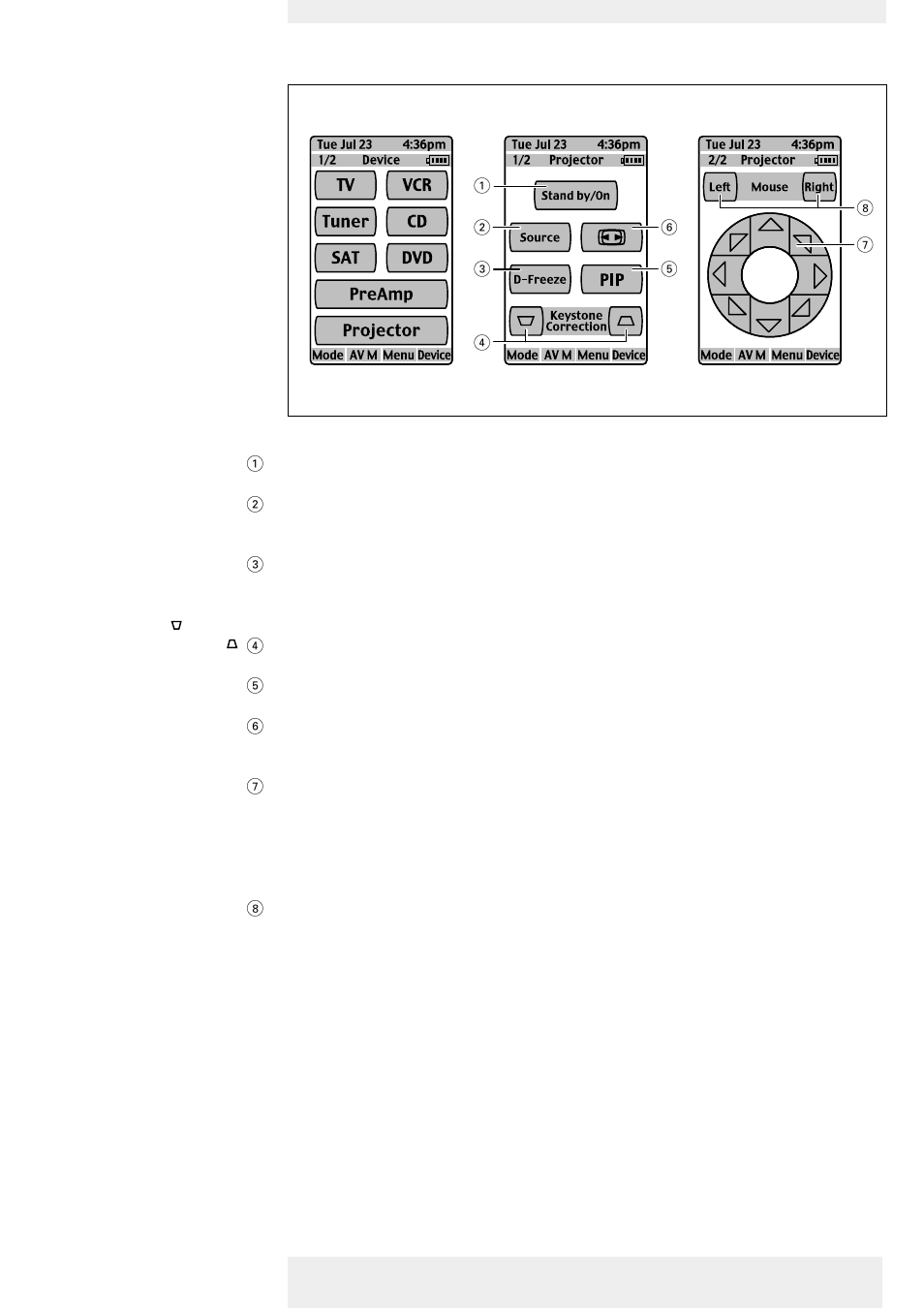 Functional overview remote control | Philips LC7181 User Manual | Page 8 / 34