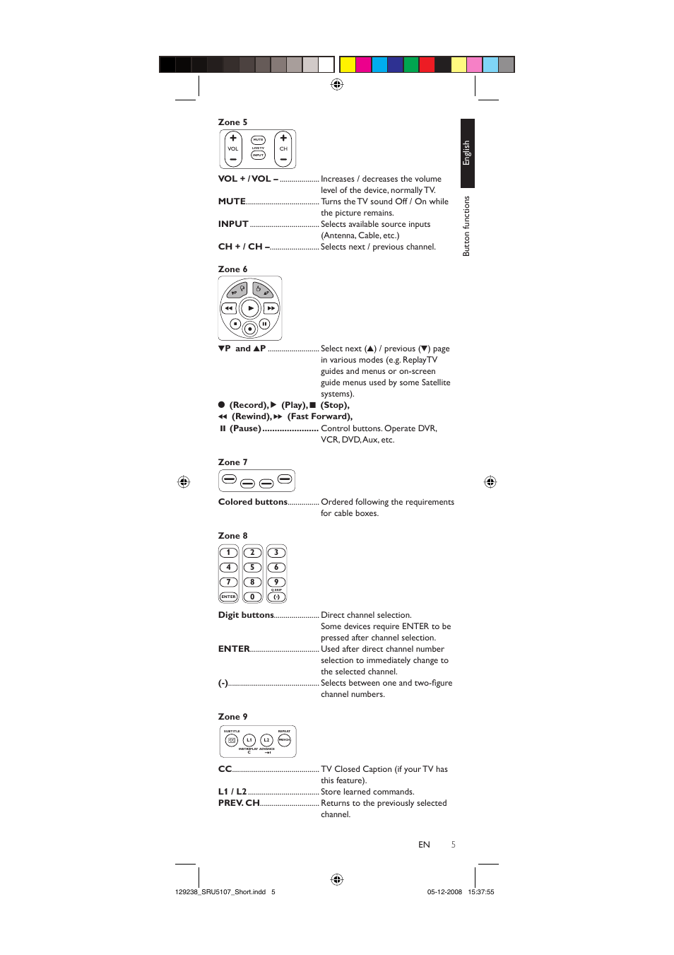 Philips SRU5107-27 User Manual | Page 5 / 40