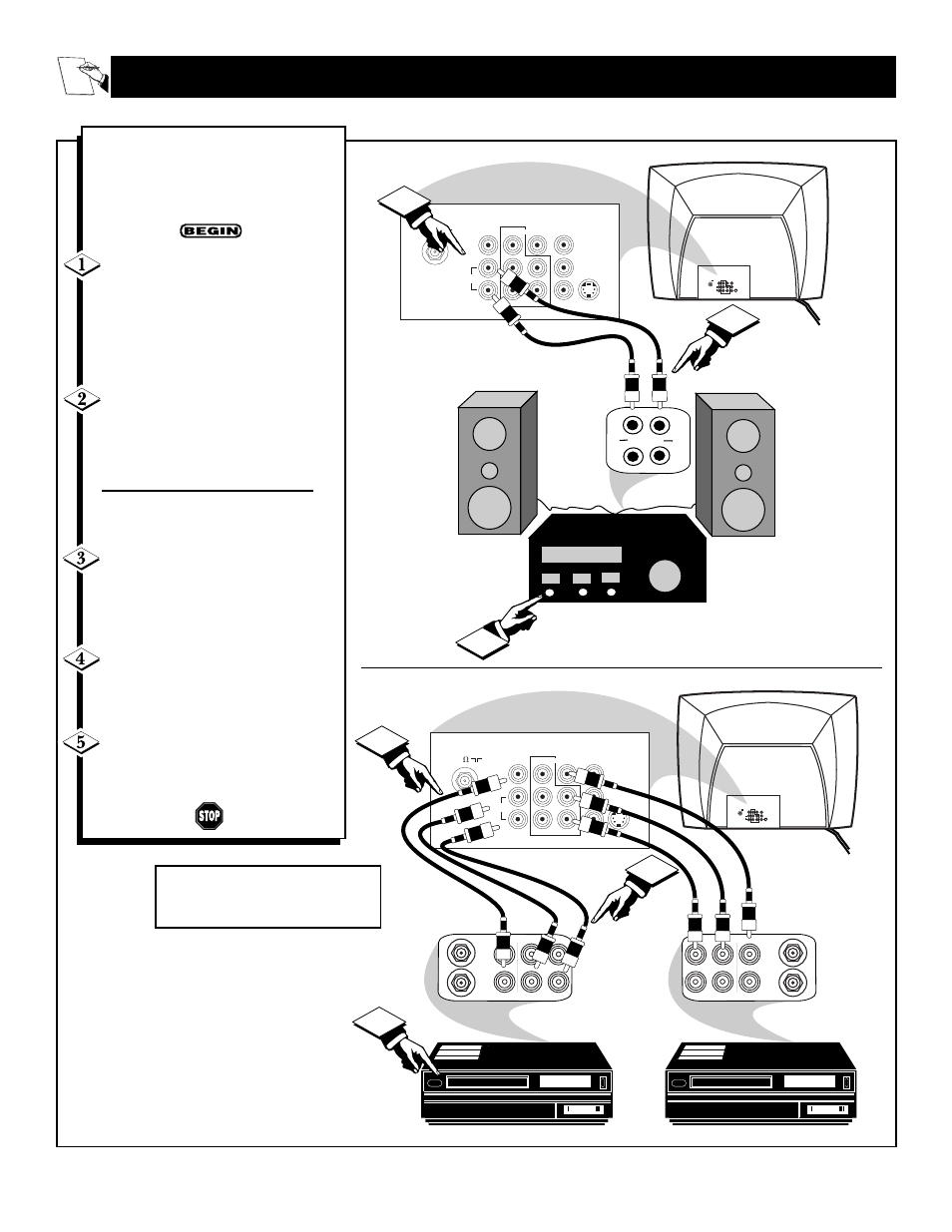 Sing the, Udio, Ideo | Onitor, Utput, Acks, For second vcr: for stereo system | Philips 32PS60B User Manual | Page 24 / 48