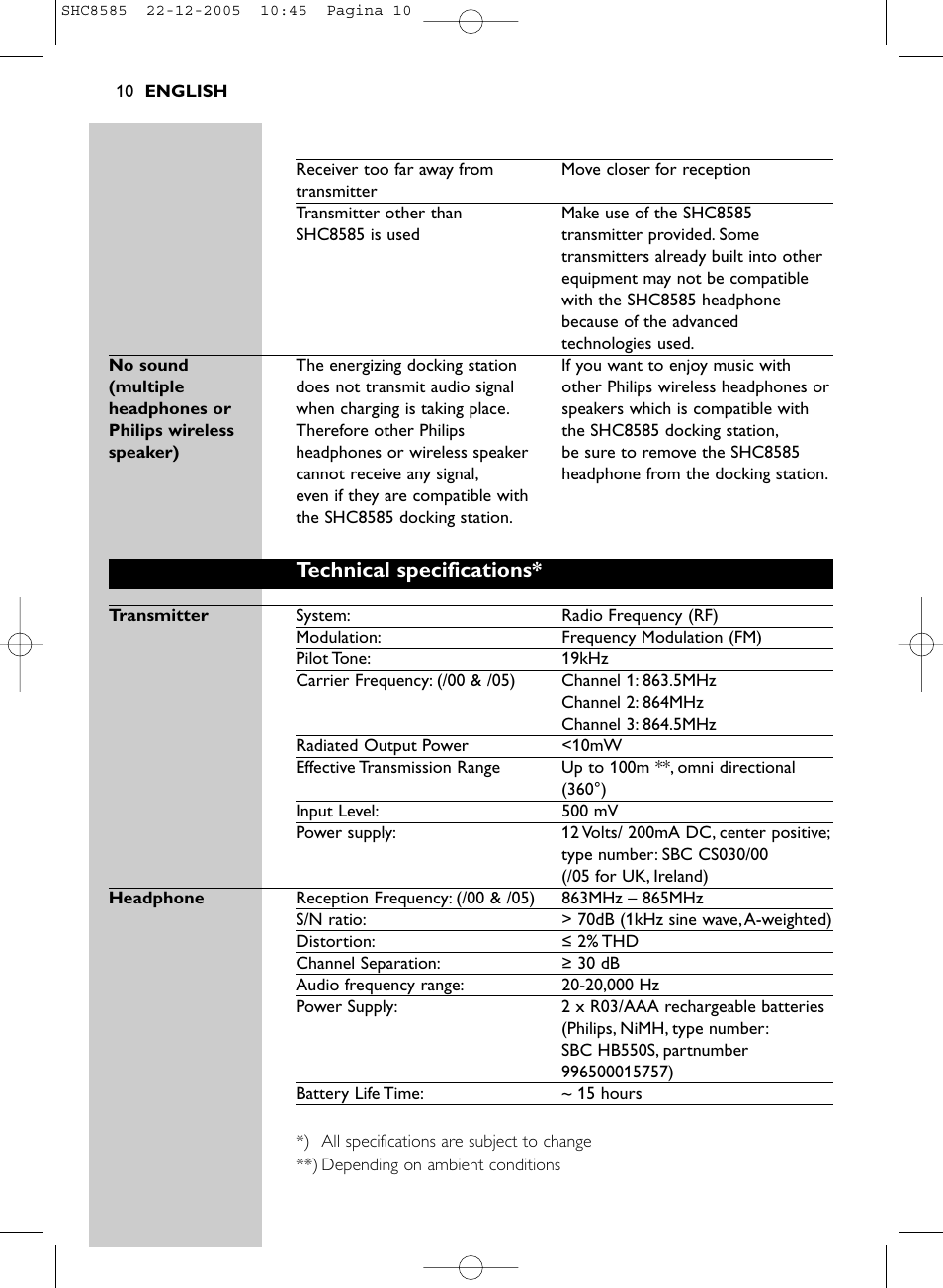 Technical specifications | Philips SHC8585-05 User Manual | Page 10 / 149