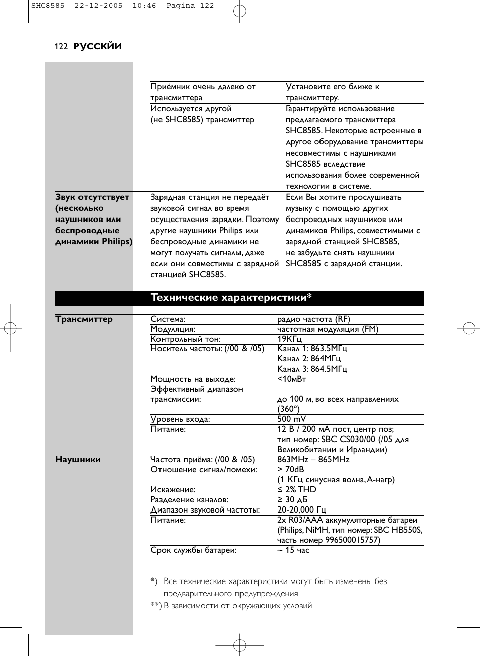 Теxнические xаpактеpистики | Philips SHC8585-05 User Manual | Page 122 / 149