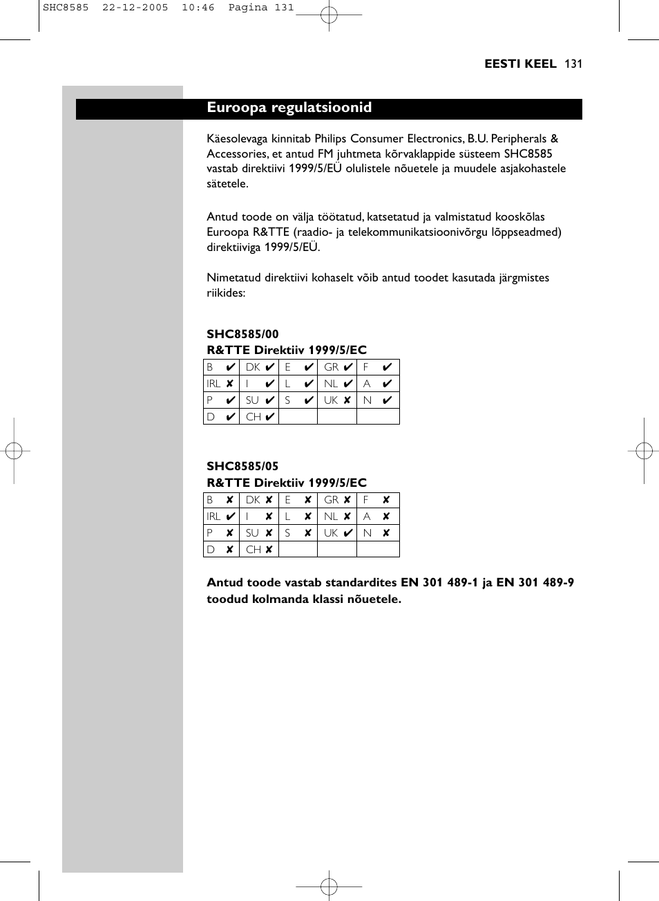 Euroopa regulatsioonid | Philips SHC8585-05 User Manual | Page 131 / 149