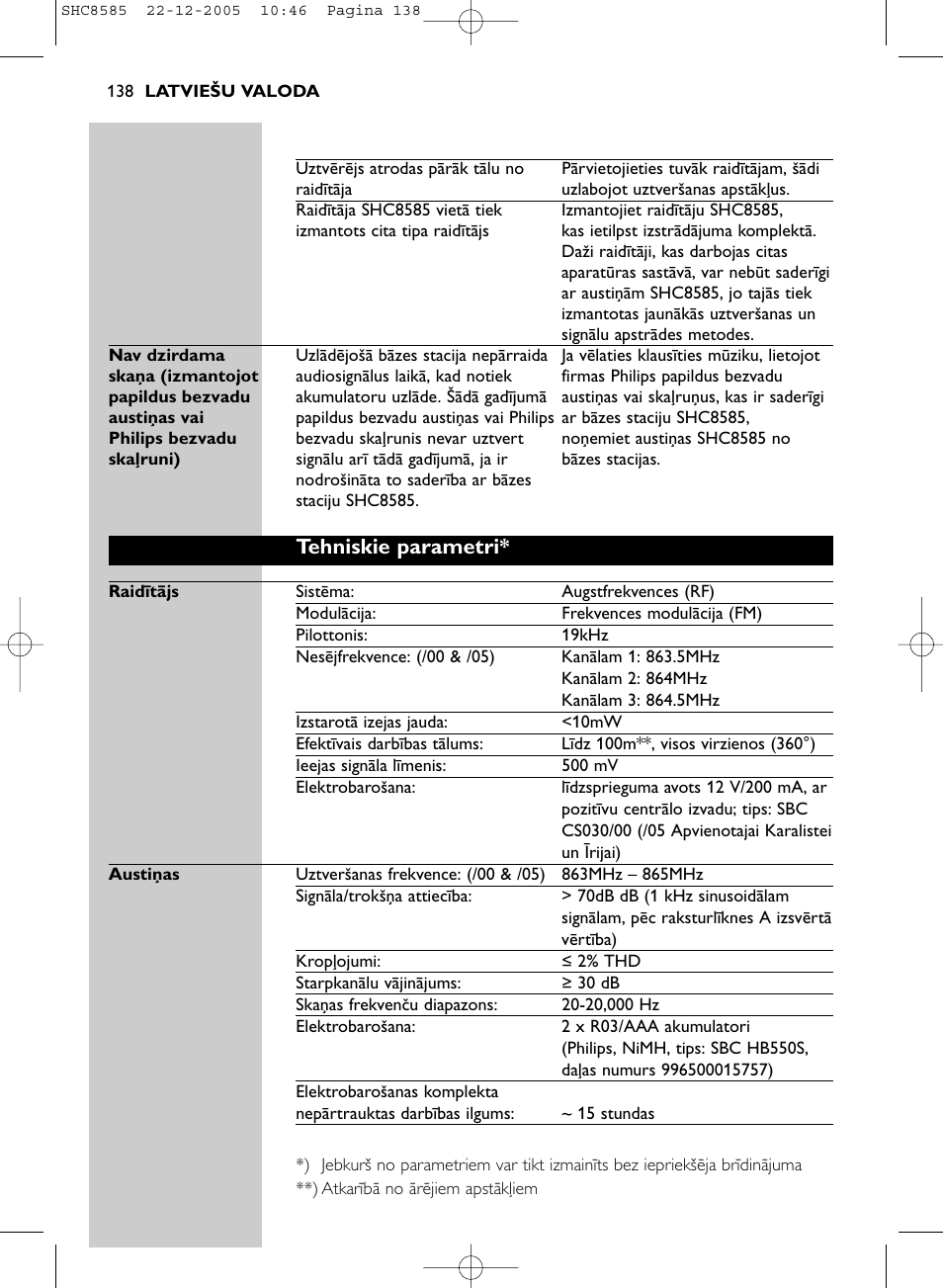 Tehniskie parametri | Philips SHC8585-05 User Manual | Page 138 / 149