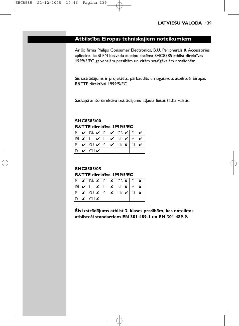 Philips SHC8585-05 User Manual | Page 139 / 149