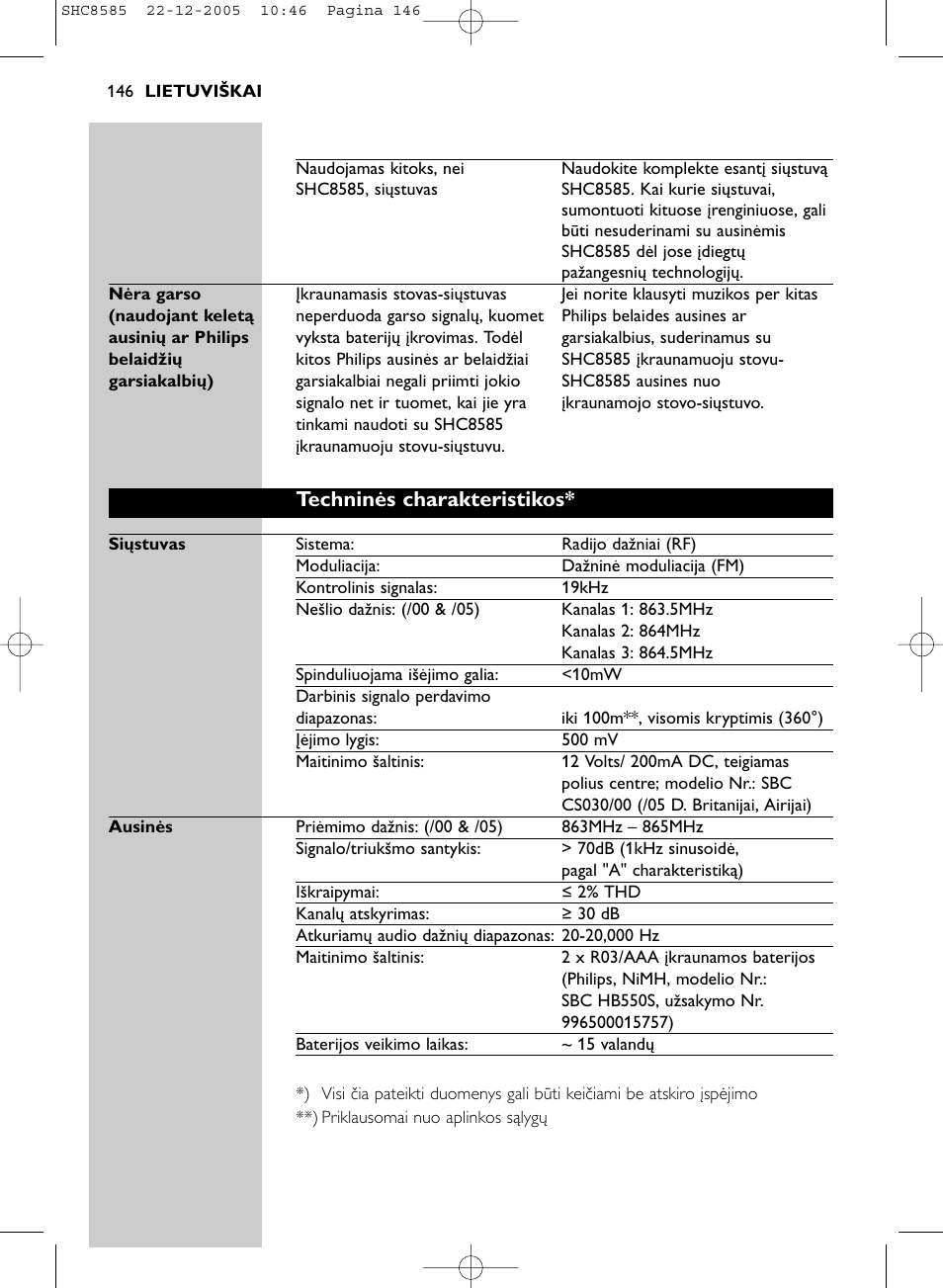 Techninės charakteristikos | Philips SHC8585-05 User Manual | Page 146 / 149