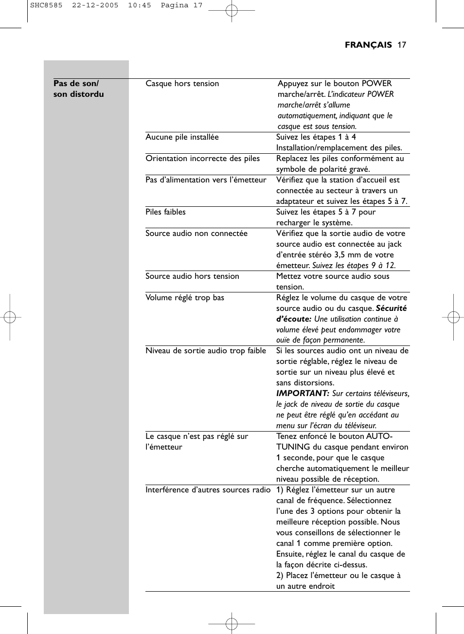 Philips SHC8585-05 User Manual | Page 17 / 149