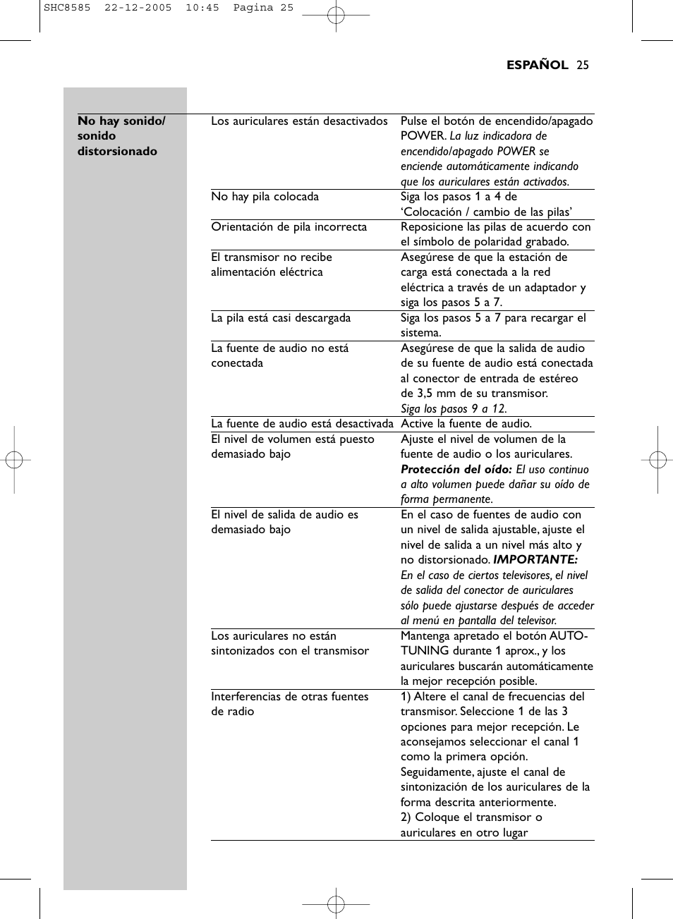 Philips SHC8585-05 User Manual | Page 25 / 149