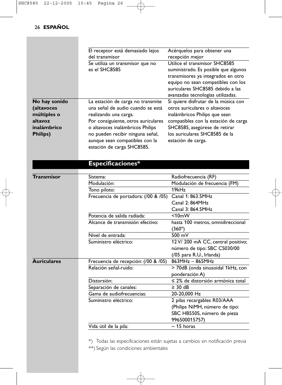 Especificaciones | Philips SHC8585-05 User Manual | Page 26 / 149