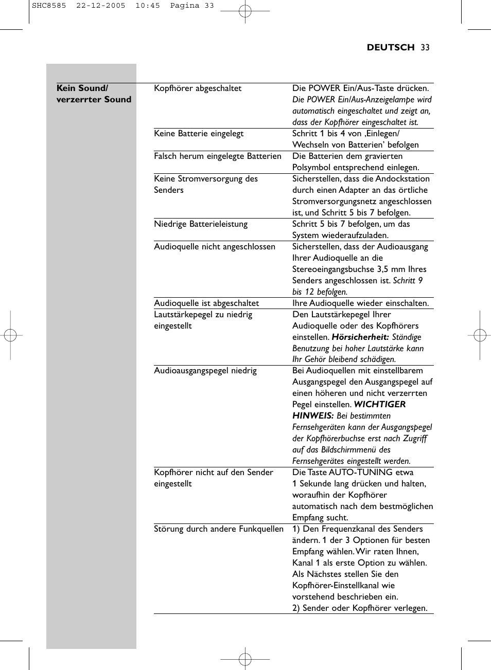 Philips SHC8585-05 User Manual | Page 33 / 149