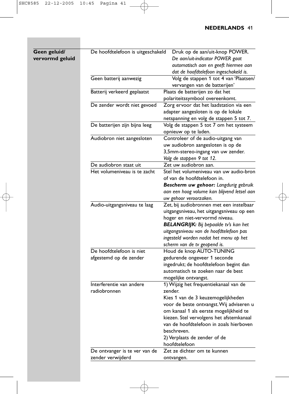 Philips SHC8585-05 User Manual | Page 41 / 149