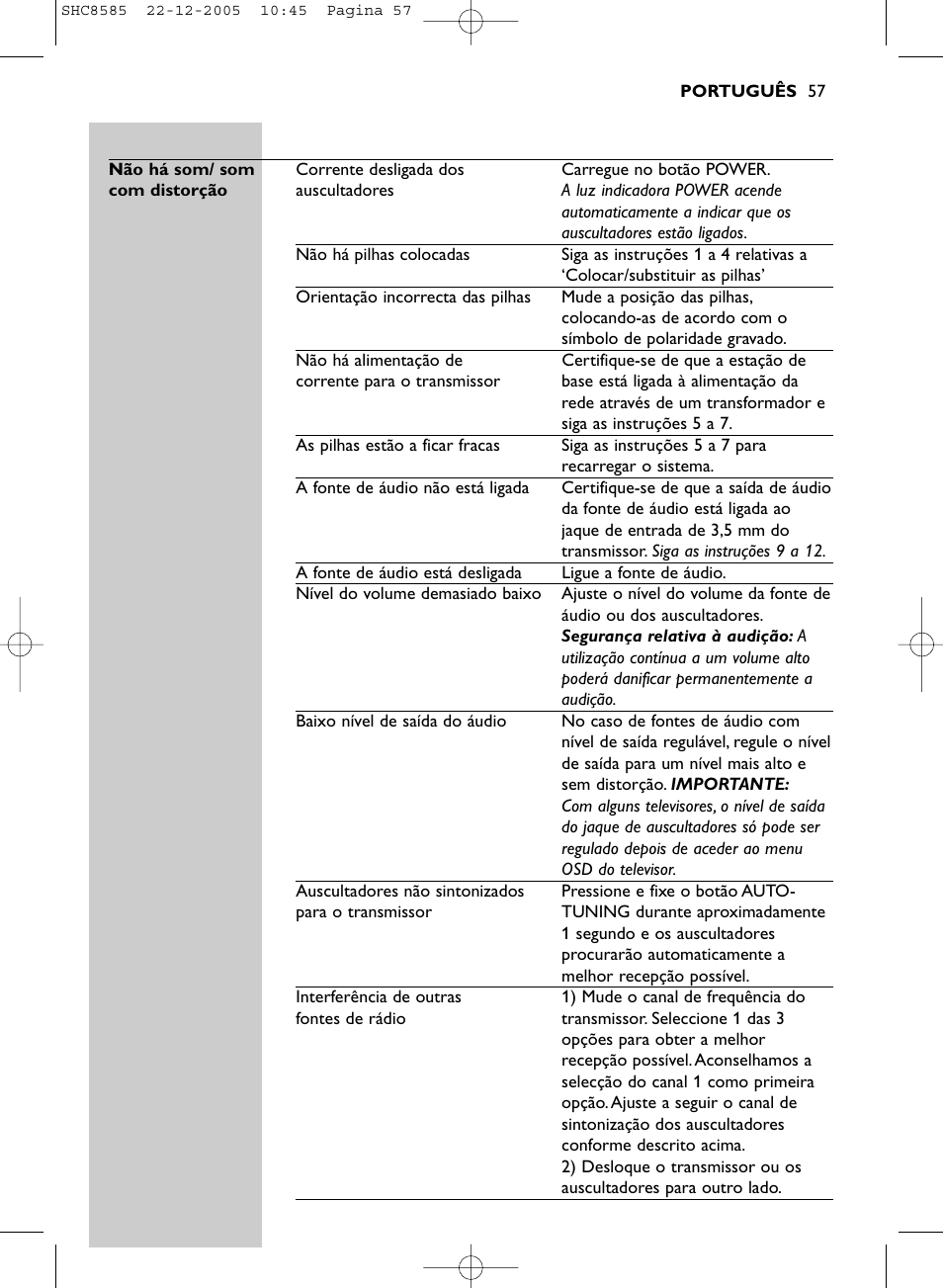 Philips SHC8585-05 User Manual | Page 57 / 149