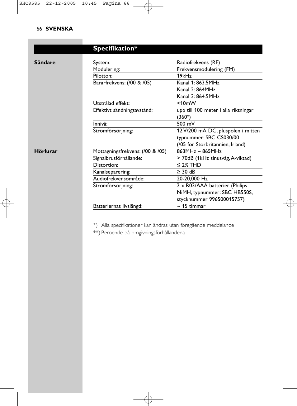 Specifikation | Philips SHC8585-05 User Manual | Page 66 / 149