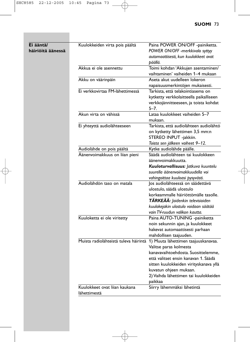 Philips SHC8585-05 User Manual | Page 73 / 149