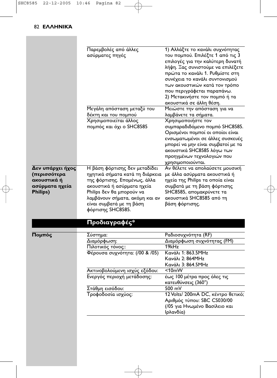 D a a | Philips SHC8585-05 User Manual | Page 82 / 149