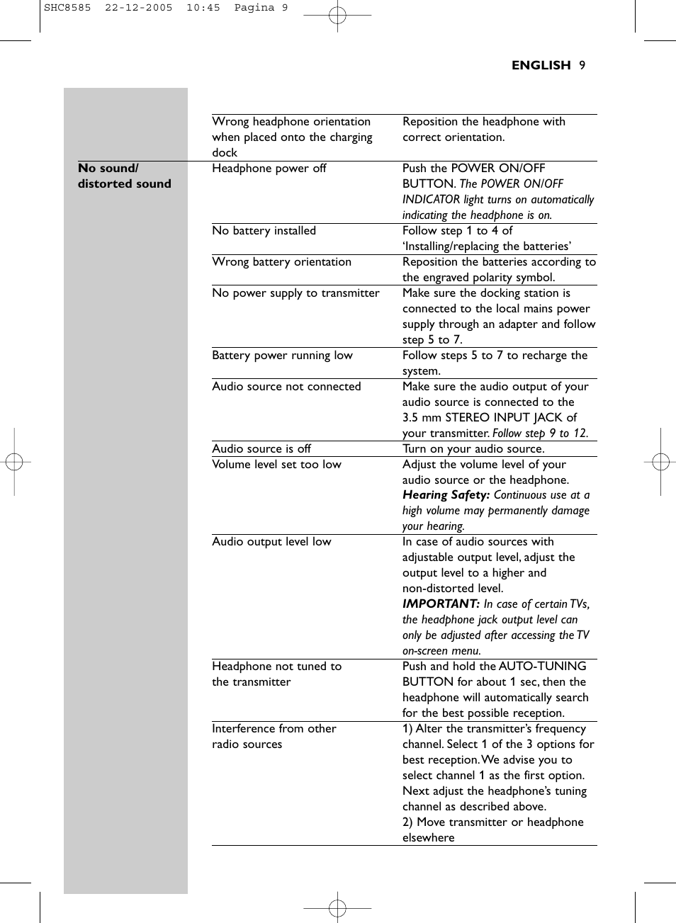 Philips SHC8585-05 User Manual | Page 9 / 149