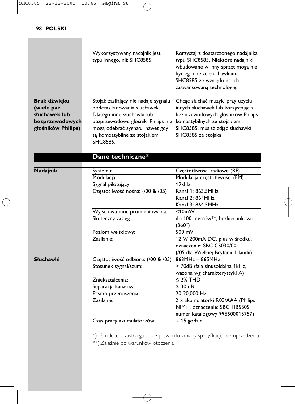 Dane techniczne | Philips SHC8585-05 User Manual | Page 98 / 149