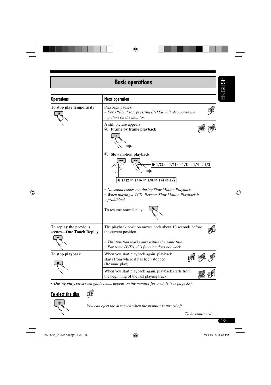 Basic operations, English | JVC KV-MRD900 User Manual | Page 19 / 40