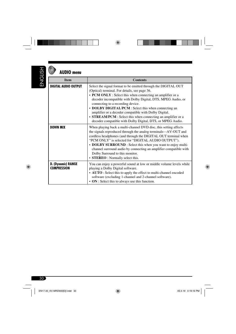 English audio menu | JVC KV-MRD900 User Manual | Page 30 / 40