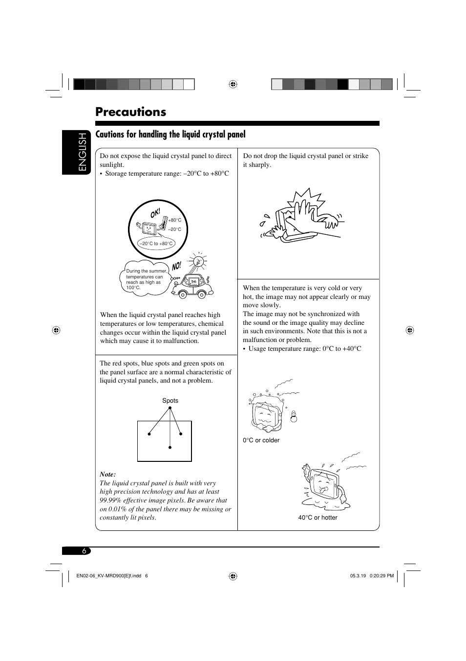 Precautions, English, Cautions for handling the liquid crystal panel | JVC KV-MRD900 User Manual | Page 6 / 40