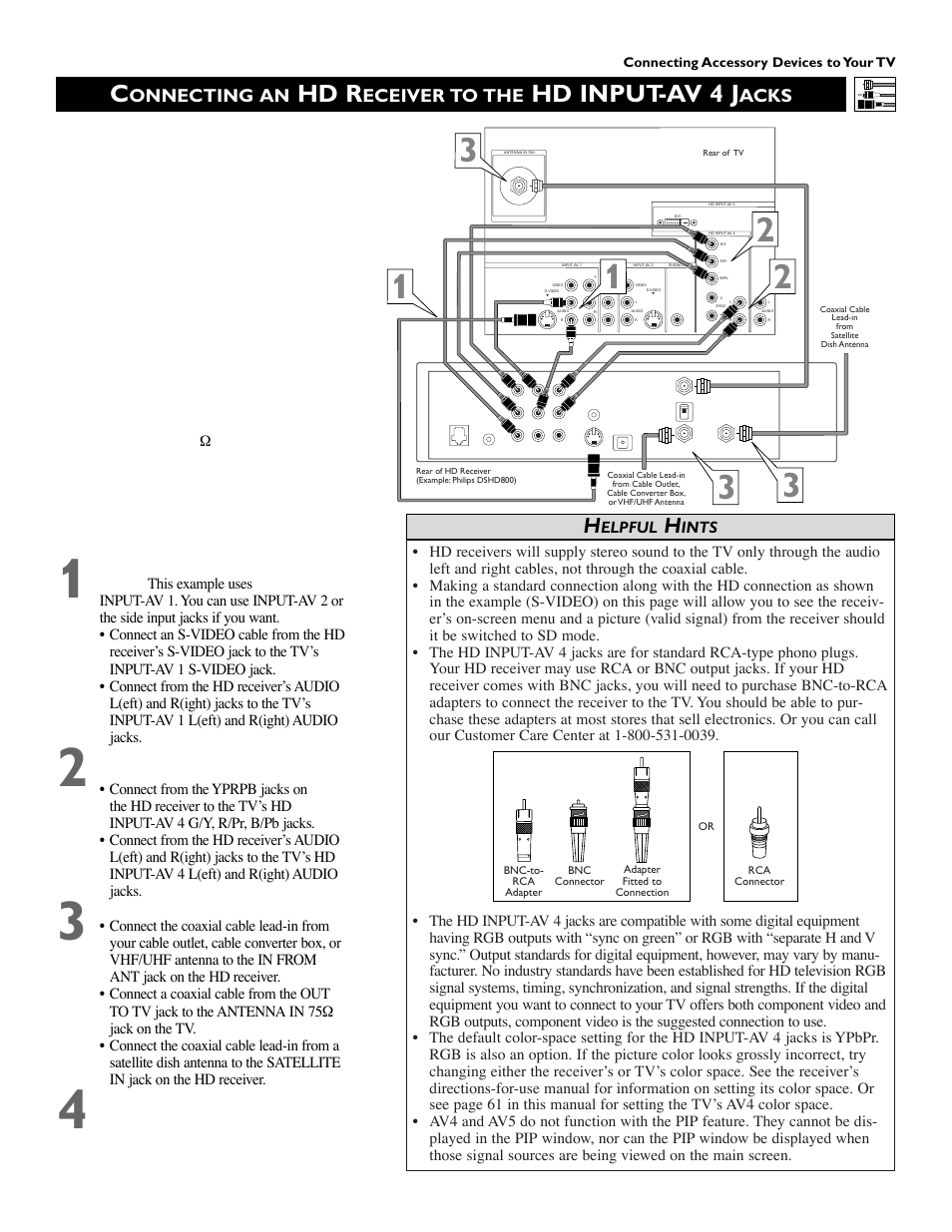 Hd r, Hd input-av 4 j, Onnecting an | Eceiver to the, Acks, Elpful, Ints | Philips 55PW9383 User Manual | Page 15 / 72