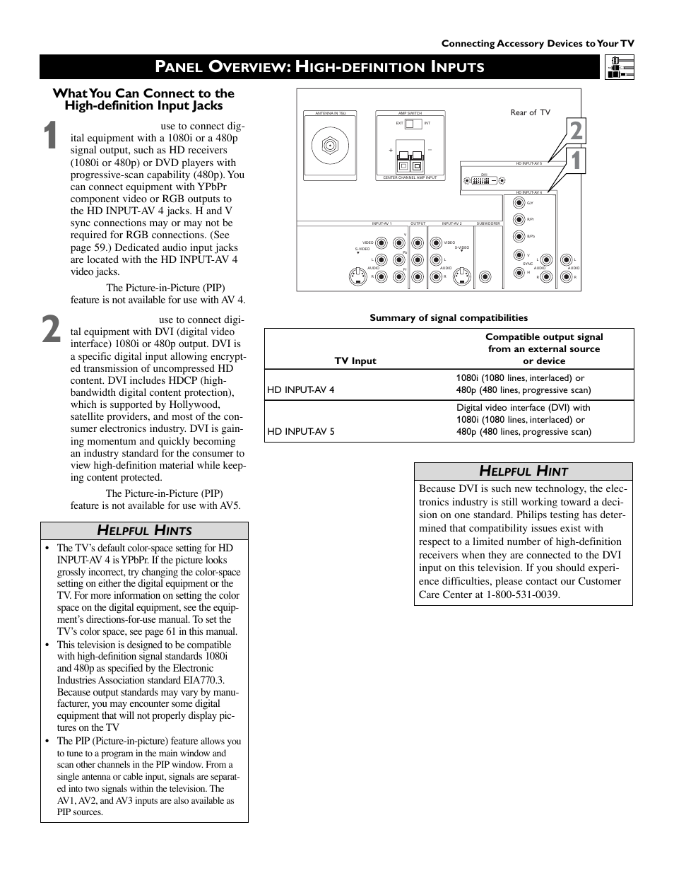 Anel, Verview, Definition | Philips 55PW9383 User Manual | Page 7 / 72