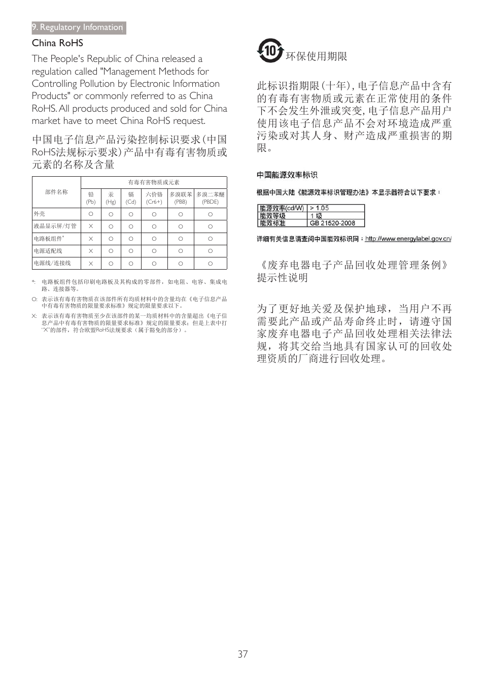 Regulatory infomation | Philips 241P4QPYES-00 User Manual | Page 39 / 52