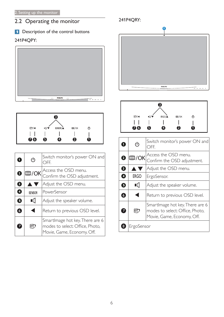 2 operating the monitor | Philips 241P4QPYES-00 User Manual | Page 8 / 52