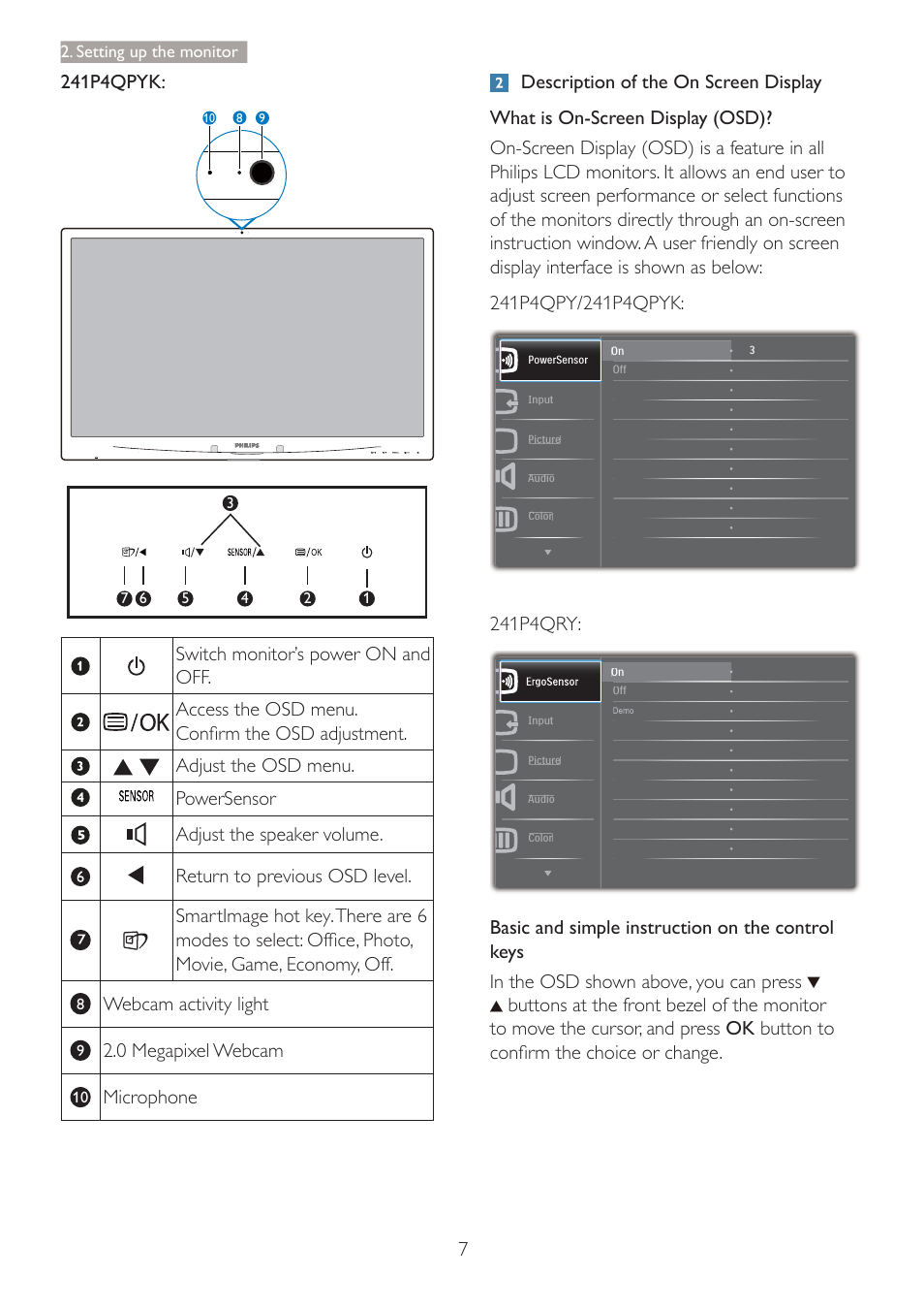 241p4qpyk, Webcam activity light, 0 megapixel webcam | 241p4qry | Philips 241P4QPYES-00 User Manual | Page 9 / 52