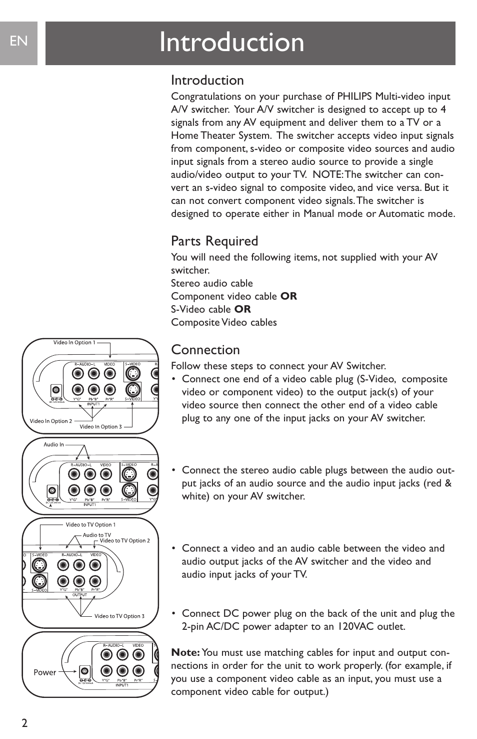 Introduction | Philips SWS2821T-17 User Manual | Page 2 / 12