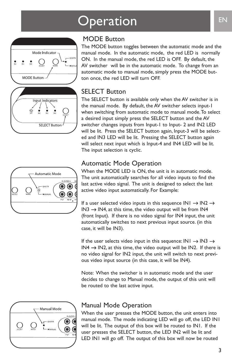 Operation, Mode button, Select button | Automatic mode operation, Manual mode operation | Philips SWS2821T-17 User Manual | Page 3 / 12